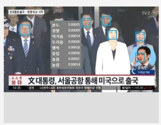 임종석 비서실장, 문재인 대통령 방미길 ‘행복지수 99%’...“부장님 출장 기뻐하는 사원”