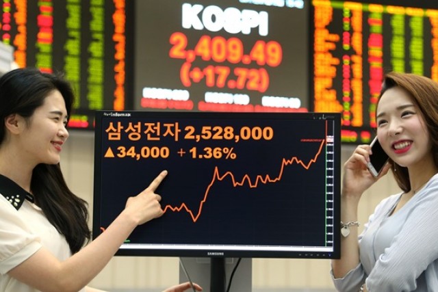 코스피 2400시대 열렸다, 외국인 보유 시총 600조 역대 최고