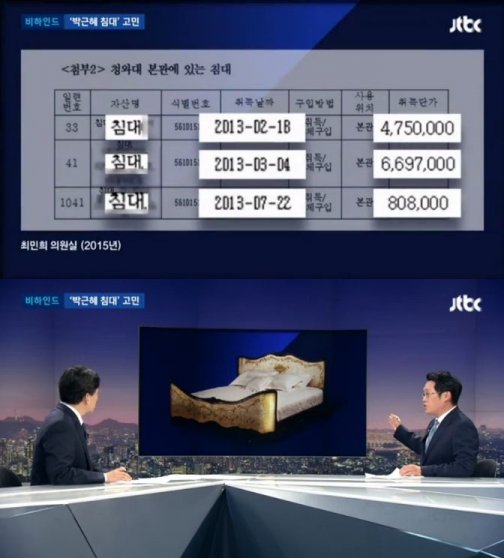 사진=JTBC캡쳐