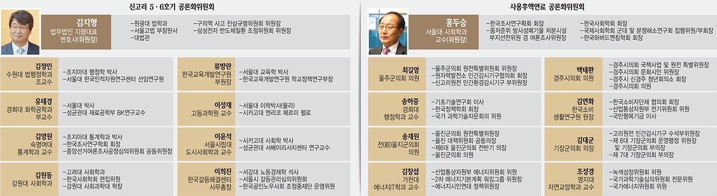 [이슈분석]출발부터 시끄러운 신고리 5·6호기 공론화- '양자택일' 어려운 과정