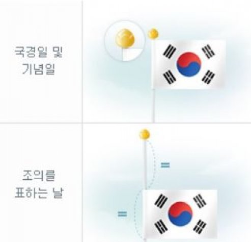 사진=행정자치부 제공