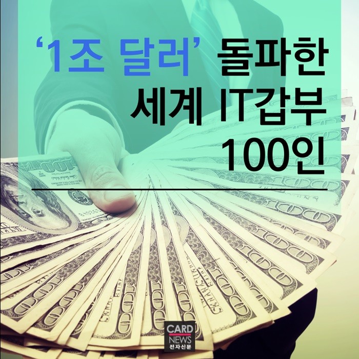 [카드뉴스]'1조 달러' 돌파한 세계 IT갑부 100인