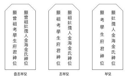 (사진=네이버백과사전)