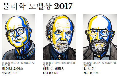 노벨위원회 홈페이지 캡처