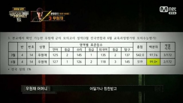 (사진=엠넷)