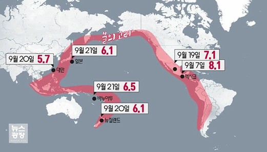 뉴칼레도니아 7.3 지진 발생...‘불의고리’ 연이은 지진 '한반도 지각판까지 영향?'