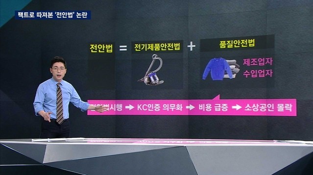 사진=전안법은 전기·유아용품과 마찬가지로 가방이나 의류 등 신체에 직접 닿는 용품의 'KC' 인증 취득도 의무화한 법이다.