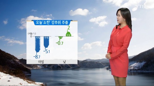 사진=소한인 오늘(5일) 강추위가 잠시 물러나고 평년 기온을 회복한다.