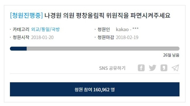 사진=나경원 한국당 의원을 평창동계올림픽 조직위원에서 파면해달라는 청와대 청원 글에 16만여 명이 동의했다.