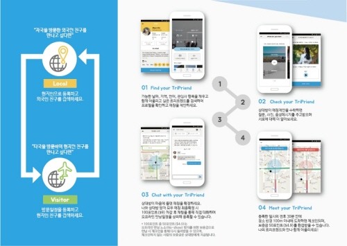트리프렌드, 현지인과 외국인방문자 간 오프라인 매칭 플랫폼 운영
