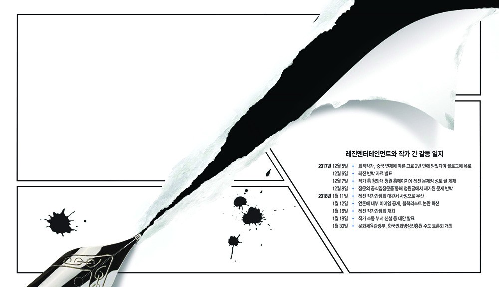 [이슈분석]웹툰 불공정 생태계 논란 '일파만파'