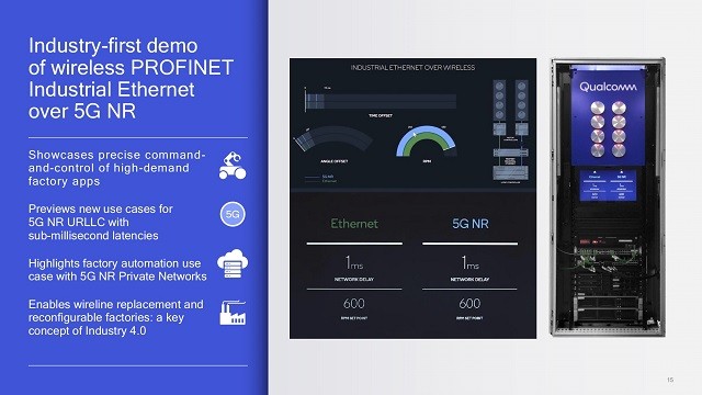 [퀄컴 5G] 5G 중심은 IoT...인텔리전스 엣지로 진화