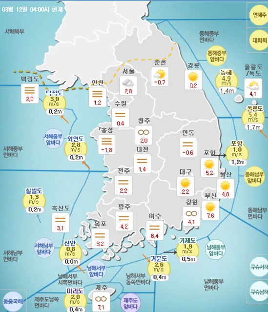 사진=전국에서 미세먼지가 기승을 부리고 있다