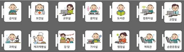 △장애학생을 위한 교내 그림상징 표시판 14종
 