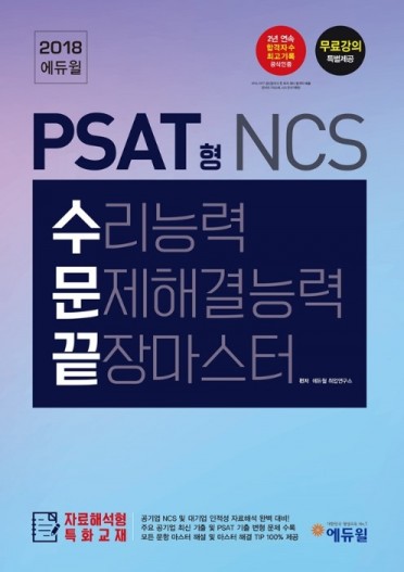 에듀윌, 최신 NCS 유형 맞춤 PSAT 신간 출시 기념 이벤트 실시