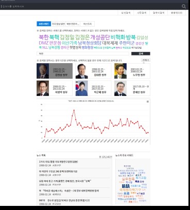 한국언론진흥재단, 뉴스빅데이터 분석시스템 ‘빅카인즈’ 공개