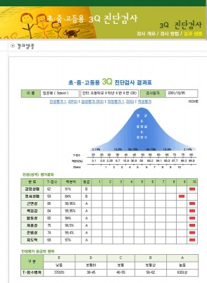 금성출판사, 종합적성 진단검사 무료 실시