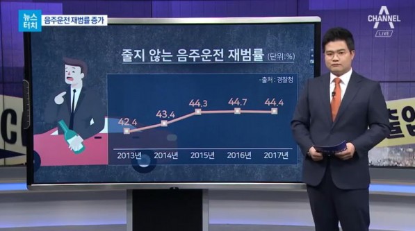 사진=채널A캡쳐