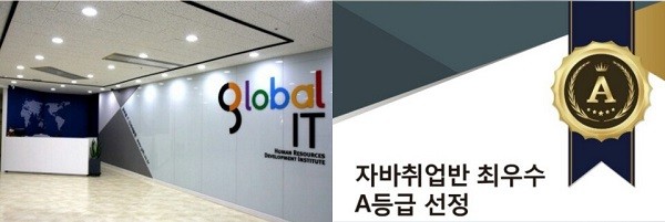 글로벌아이티인재개발원, 고용노동부 훈련 이수자 평가 ‘최고 등급 A’ 획득