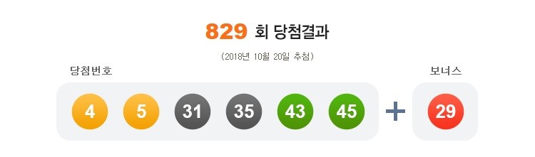 사진=나눔로또 홈페이지 캡처