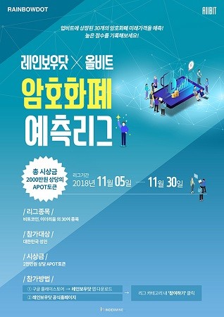 레인보우닷, 올비트와 암호화폐 가격 예측 리그 개최
