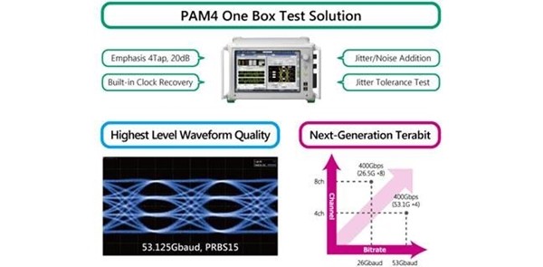 안리쓰, 올인원 400GbE PAM4 BER 측정기 출시