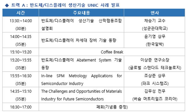 진코퍼레이션, ‘성균관대 혁신성장 컨퍼런스 2018’ 참석