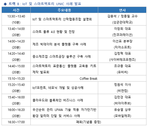 진코퍼레이션, ‘성균관대 혁신성장 컨퍼런스 2018’ 참석