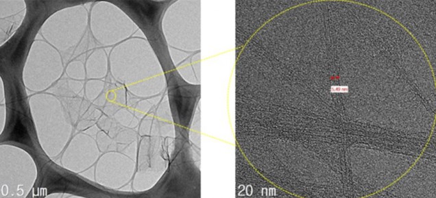 그래핀 Sheet와 탄소나노소재가 hybrid되어 있음을 보여주는 TEM Image(좌), (좌)측 Image를 확대한 TEM Image(우)