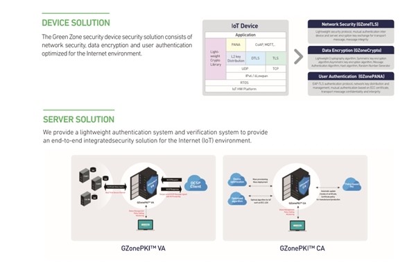 그린존시큐리티, CES에서 경량화된 사물인터넷 보안 플랫폼 공개