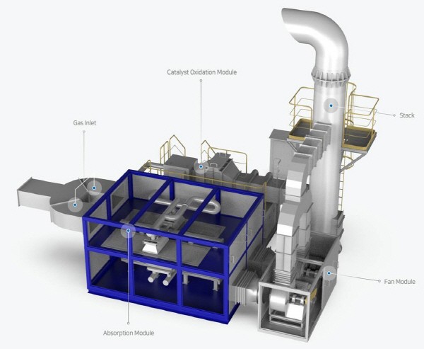 ㈜퓨어스피어, 고효율 유해가스 농축산화설비 출시 