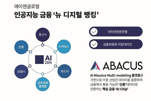 에이젠글로벌, 코리아핀테크위크 ‘AI금융’ 체험관 운영  