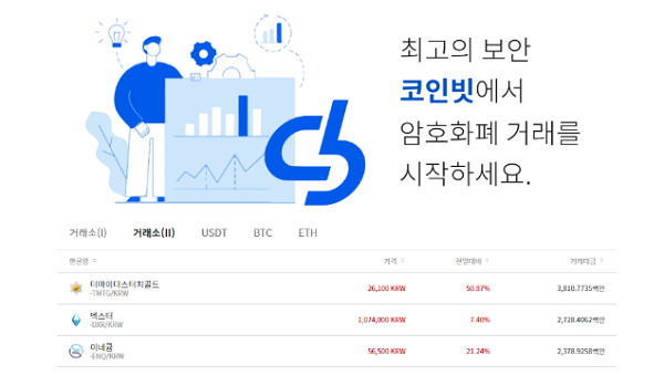 출처 : 암호화폐 거래소 코인빗