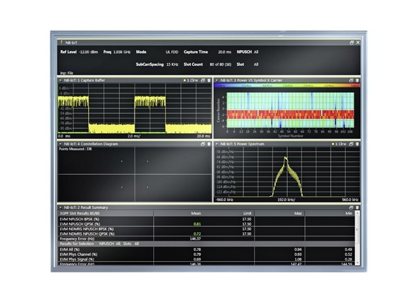 R&S VSE 소프트웨어와 FPL 신호분석기를 활용한 NB-IoT 신호 분석