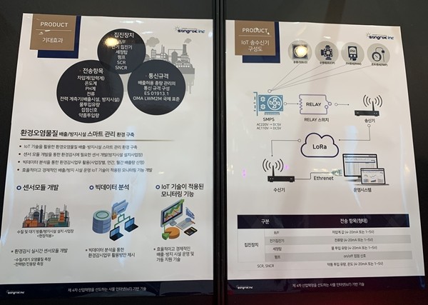 [IoT Korea 2019] 상록아이엔씨, 자체 개발한 IoT 기반 송수신기 소개