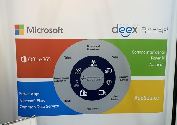 [IoT Korea 2019] 딕스코리아, 마이크로소프트사의 비즈니스 애플리케이션 ‘파워 플랫폼’ 소개