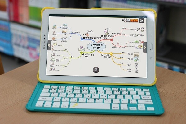 우등생들의 공부법 마인드맵 적용, 와이즈캠프 ‘개뼈노트’…초등 공부 기초를 탄탄하게