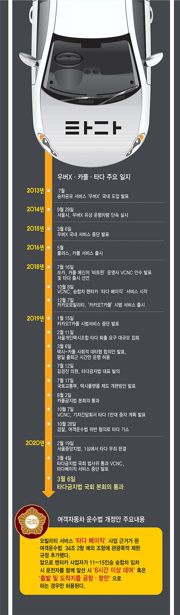 [이슈분석] 2018년 돌아간 혁신 시계…스타트업 '도전 무기력증' 우려