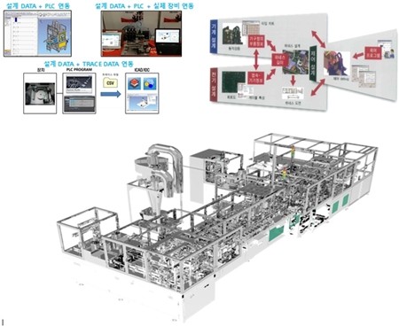 [EMK 2020]아이보우솔루션, 한국전자제조산업전에서 스마트팩토리 구축 '아이캐드플러스' 소개