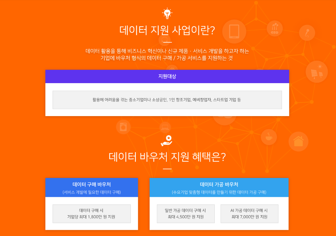 한국데이터산업진흥원이 진행하는 데이터 지원 사업