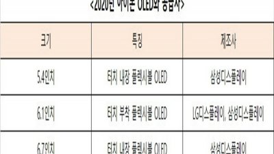 기사 섬네일