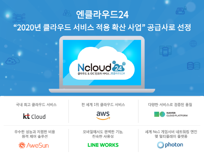 사진=엔클라우드24(웰데이타시스템) 제공