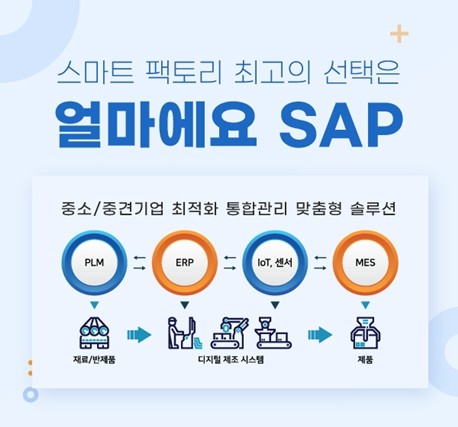 스마트팩토리 구축 솔루션 ‘얼마에요 SAP’로 중소·중견기업의 관심 집중 