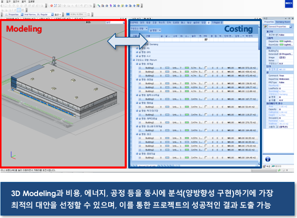 프로젝트 계획 설계단계에서 적용되는 3D모델과 코스트 DB