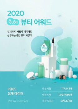 뷰티 플랫폼 화해, ‘2020 뷰티 어워드’ 개최