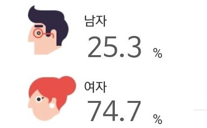 기사 섬네일