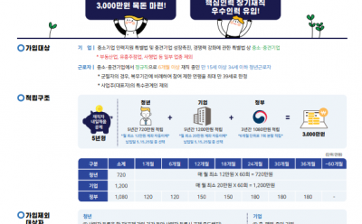 기사 섬네일