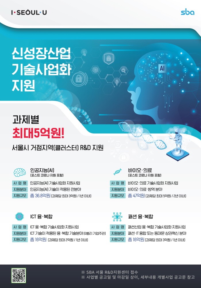 사진=서울산업진흥원 제공