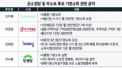 기사 섬네일
