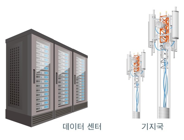 애플리케이션 예